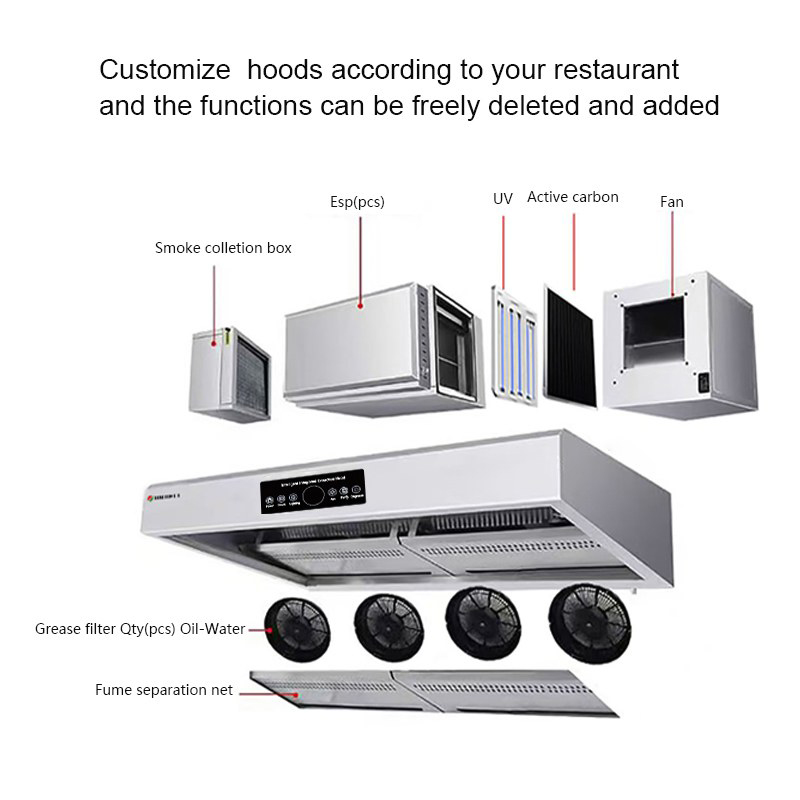 ISO9001 Certified Cooking Smar - Commercial Kitchen Range Hood ulasan dan harga