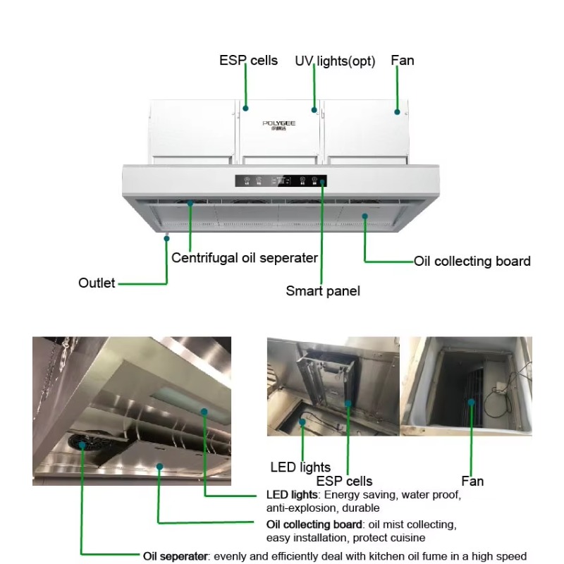 Commercial Customizable 201Sta - Commercial Kitchen Exhaust Hood ulasan dan harga