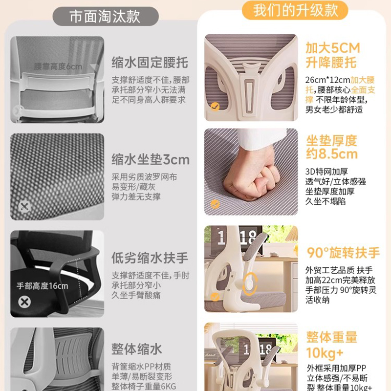 Kitchen Chair on Wheels Child  - Commercial Kitchen On Wheels ulasan dan harga
