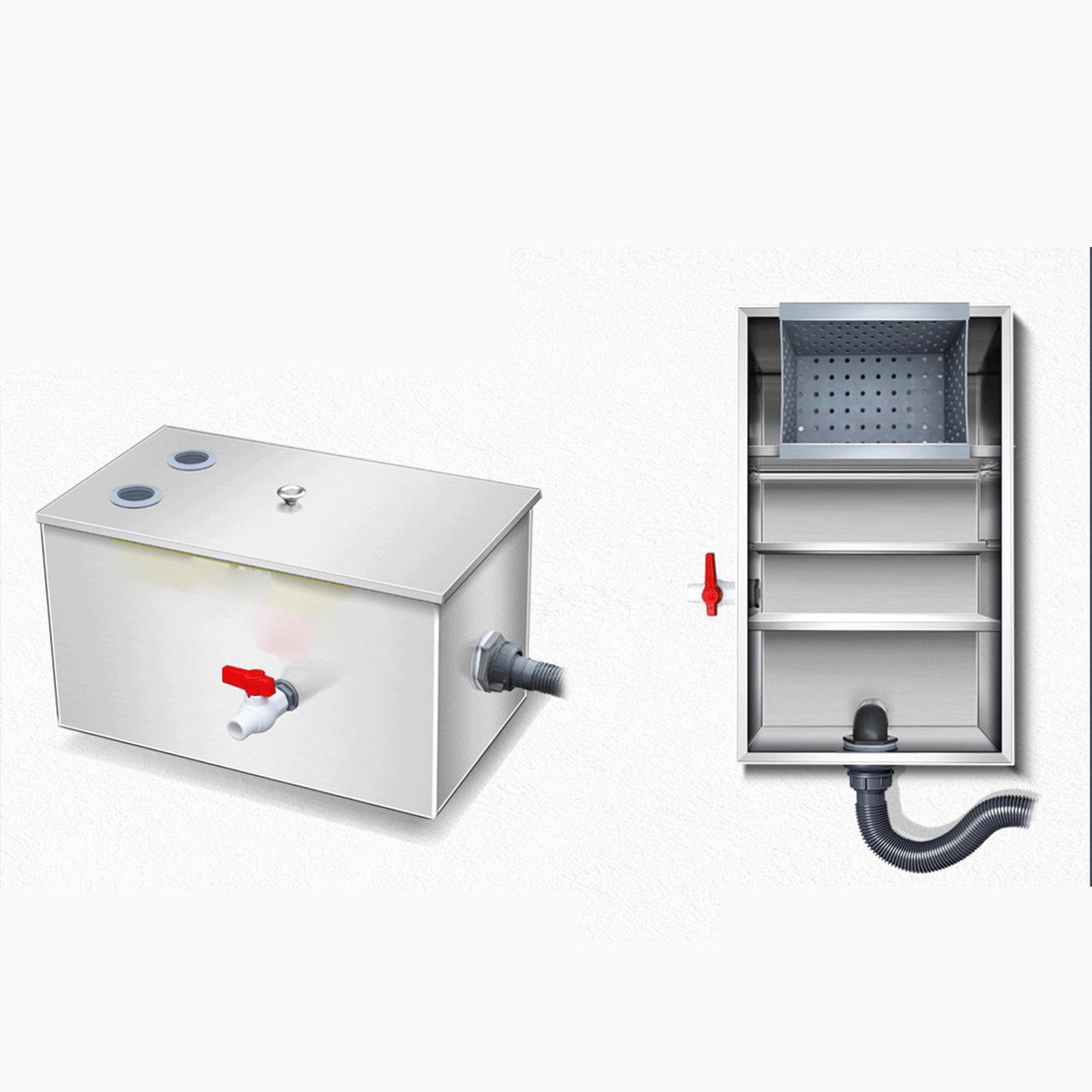 Easy Clean Grease Trap Interce - Commercial Kitchen Grease Trap ulasan dan harga